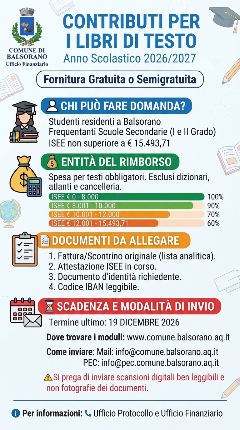 Fornitura gratuita e/o semigratuita dei libri di testo anno scolastico 2026/2027